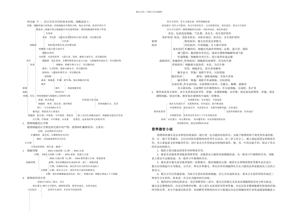 植物学分类小结期末考试精华_第2页