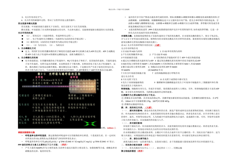 植物生理学重点集锦_第2页