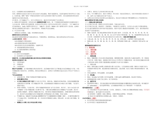 植物生理学重点集锦