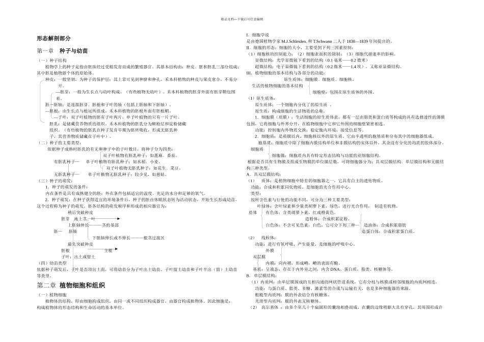 植物学自学指导形态解剖_第1页