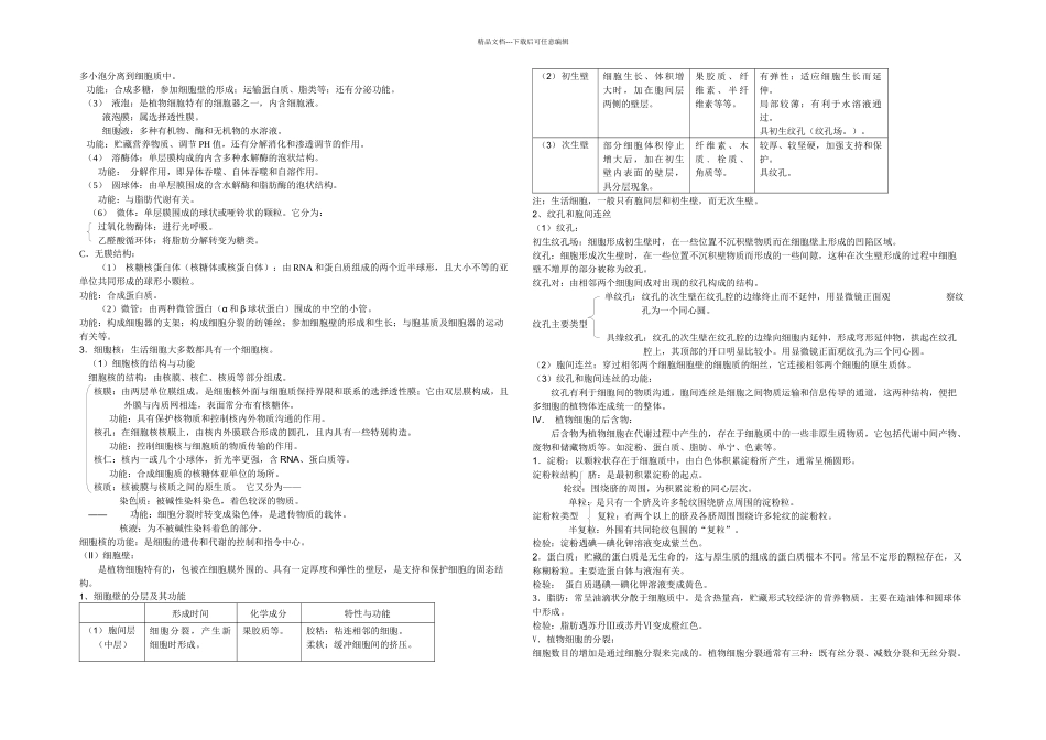 植物学自学指导形态解剖_第2页