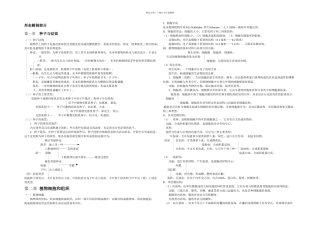 植物学自学指导形态解剖