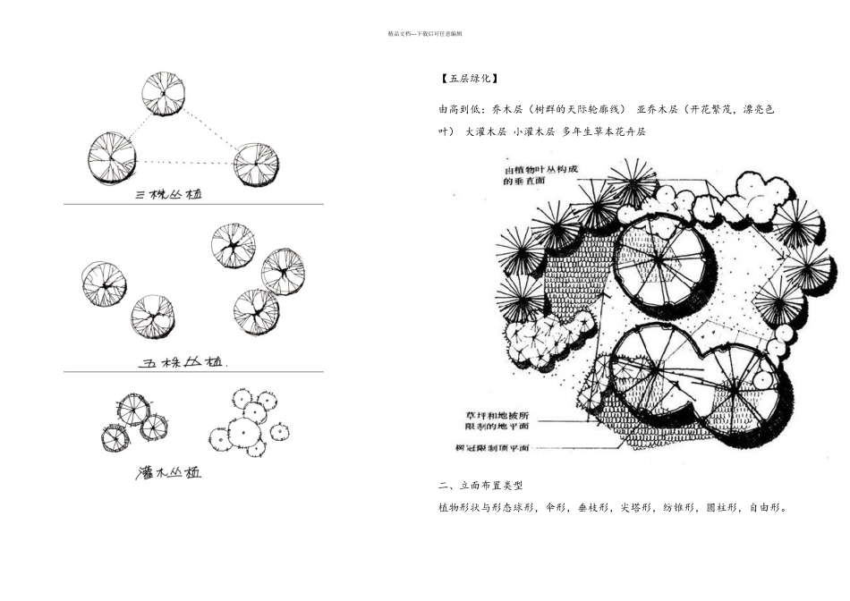 植物种植设计的一般原则_第3页