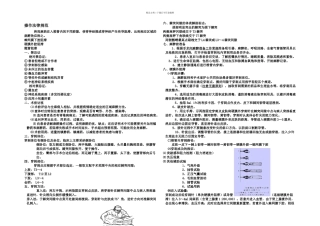 椎管内麻醉操作规范