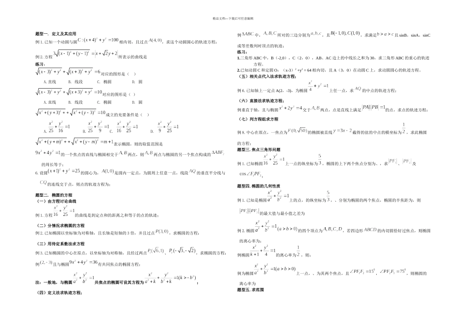 椭圆典型题型归纳学生_第1页