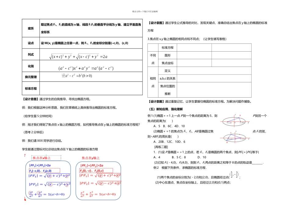 椭圆及其标准方程教学设计_第3页