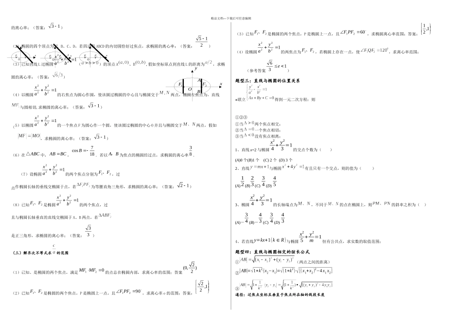椭圆总结整非常好_第3页