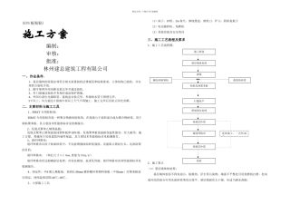 楼外墙保温施工方案汇总