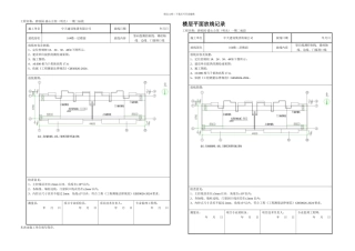 楼层平面放线记录