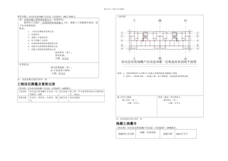 楼构造柱梁板砼浇筑