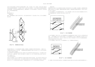 楼梯和电梯图识读技法