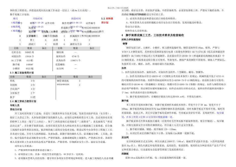 楼脚手架方案按专家论证改_第2页