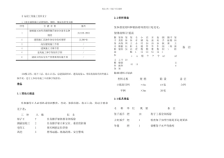 楼钢悬挑架子专项方案