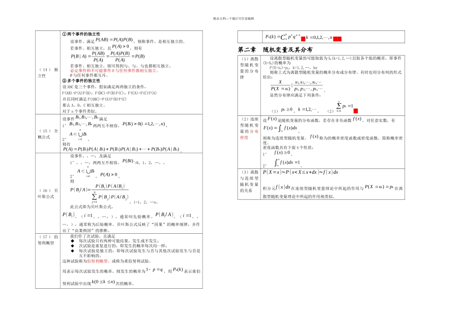 概率与数理统计公式_第2页
