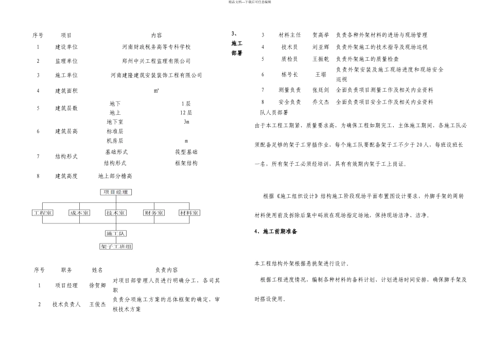 楼脚手架工程施工方案_第2页