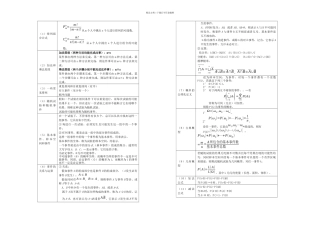 概率论与数理统计公式全