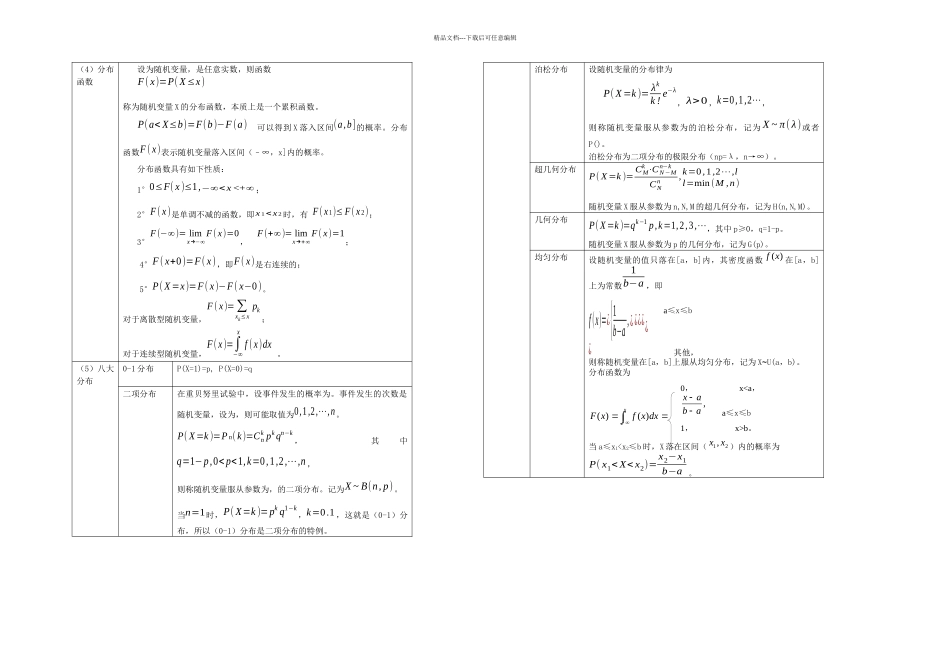 概率论与数理统计公式考试专用_第3页