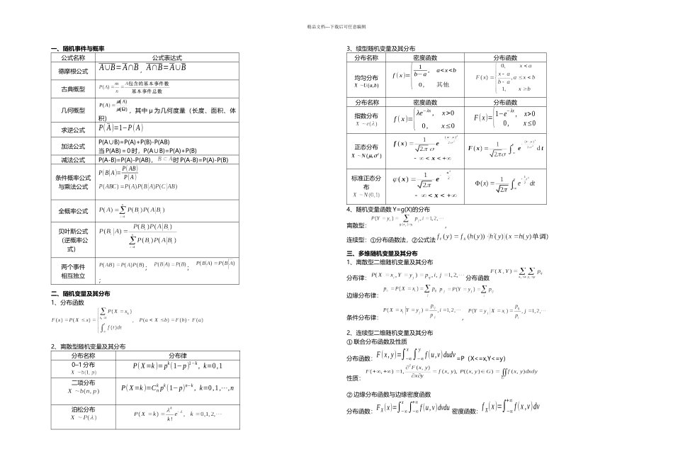 概率论与数理统计公式集锦_第1页