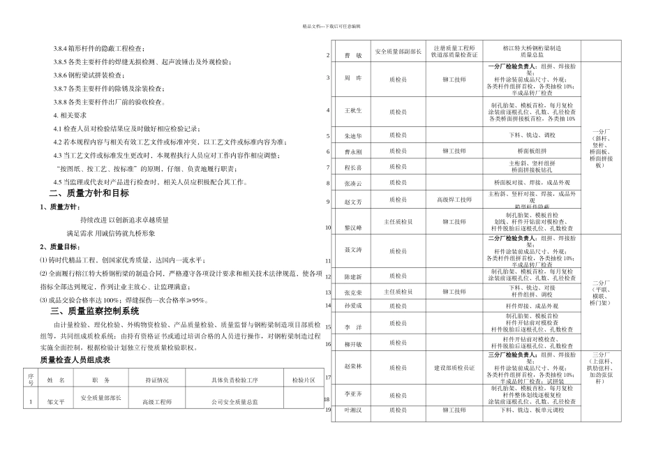榕江桥检验规程_第2页