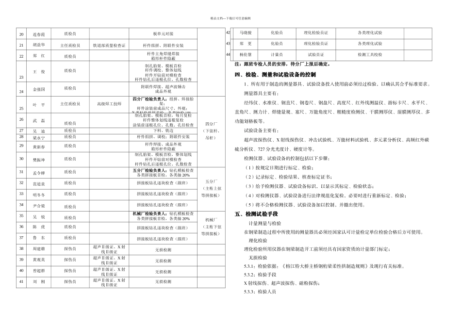 榕江桥检验规程_第3页