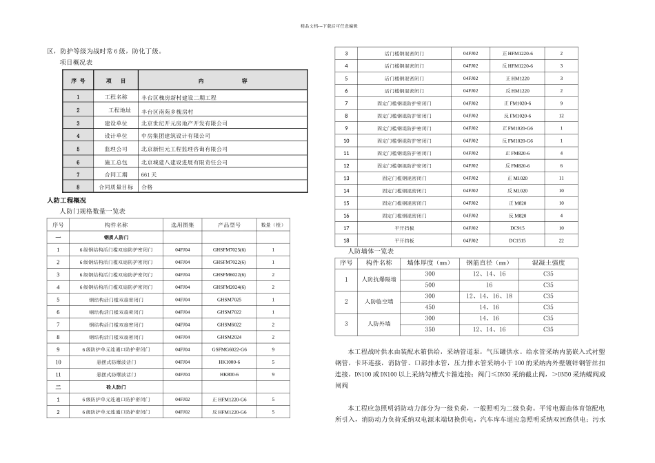 槐房地下人防工程施工方案_第2页