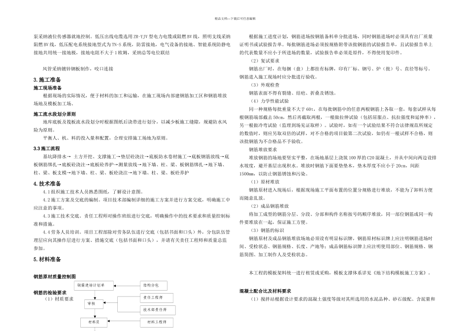 槐房地下人防工程施工方案_第3页