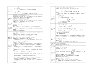 概论与数理公式全