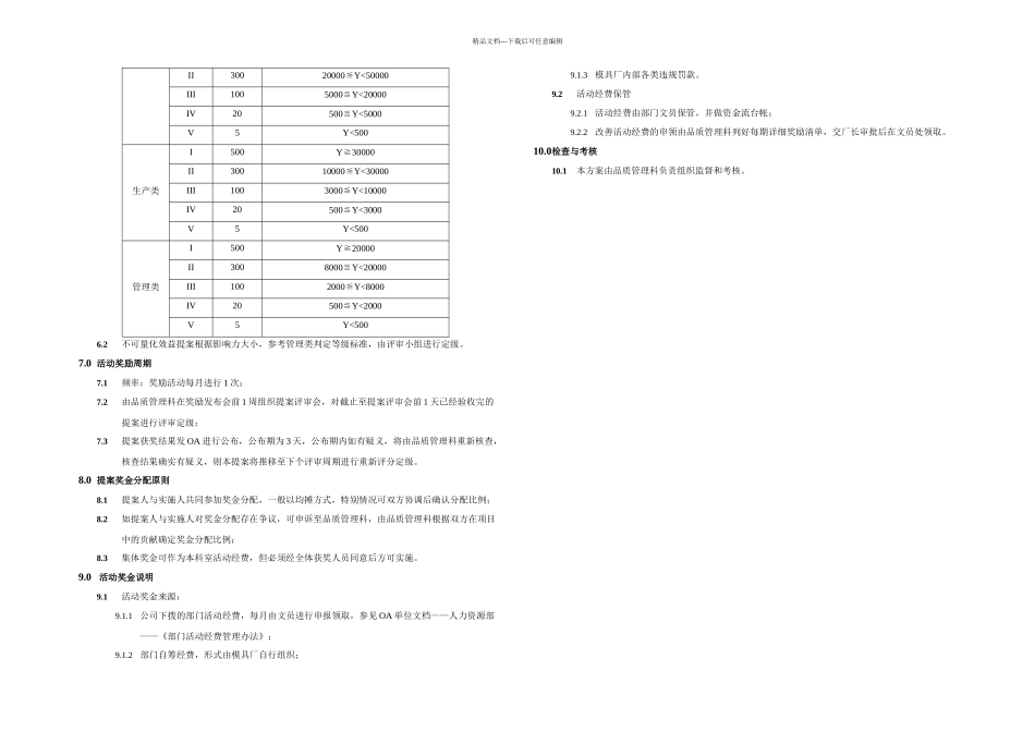 模具厂全员参与持续改善活动方案_第3页