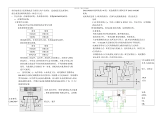 模具设计滑块结构技巧汇总