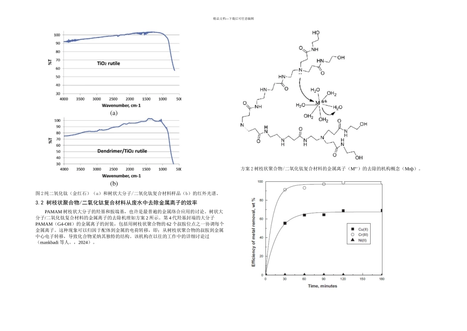 模拟废水树枝状二氧化钛复合材料中的铜II镍II和铬III离子的修复_第3页