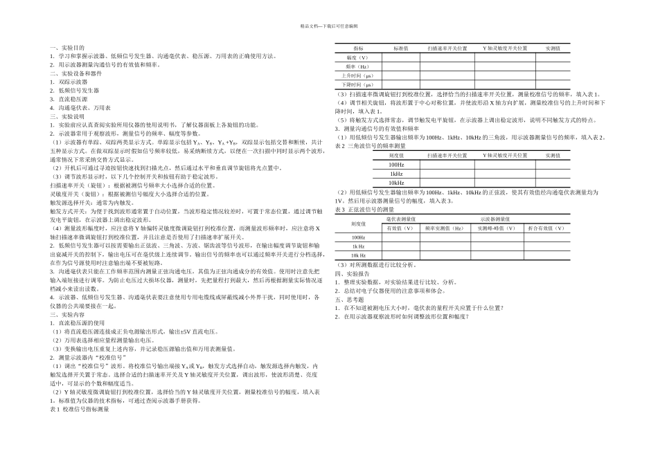 模拟电子技术基础实验_第1页