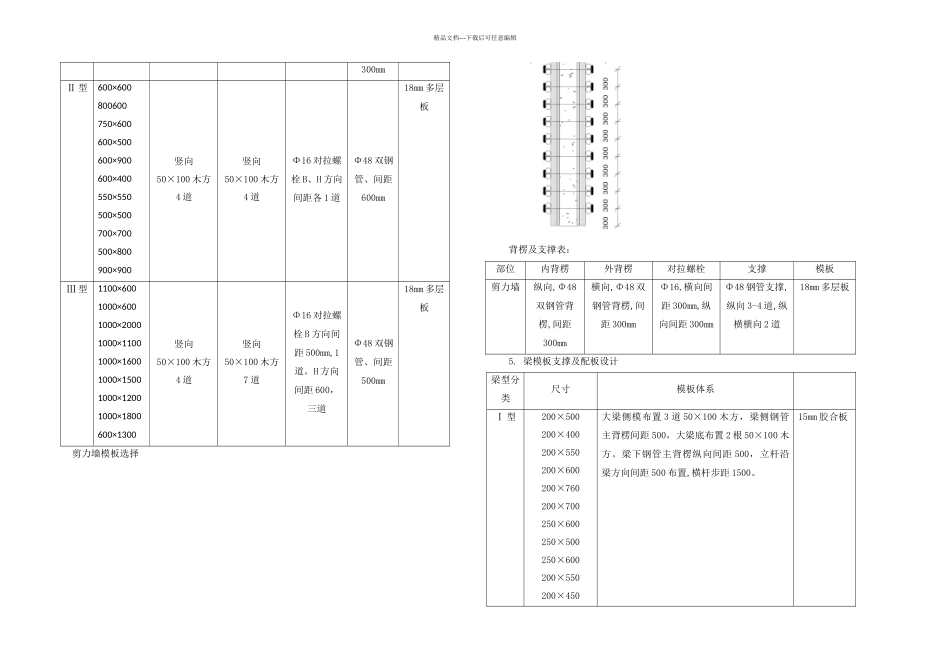 模板支撑体系施工方案_第3页