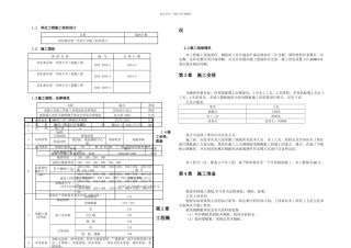 模板的方案正文