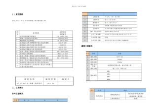 模架专项安全施工方案