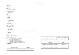 模板碗扣式支撑体系方案