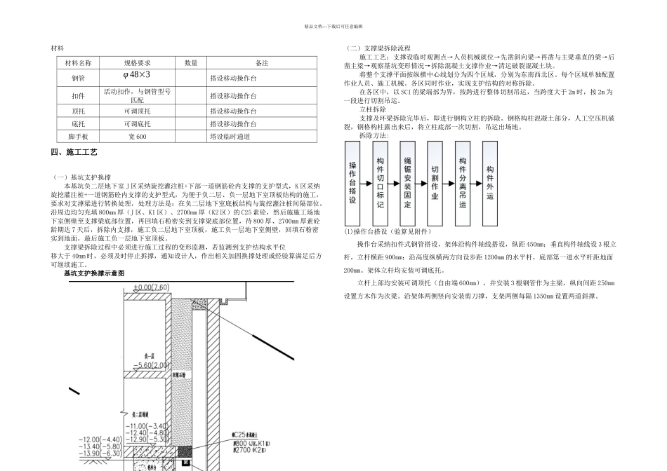 横支撑梁拆除方案_第3页