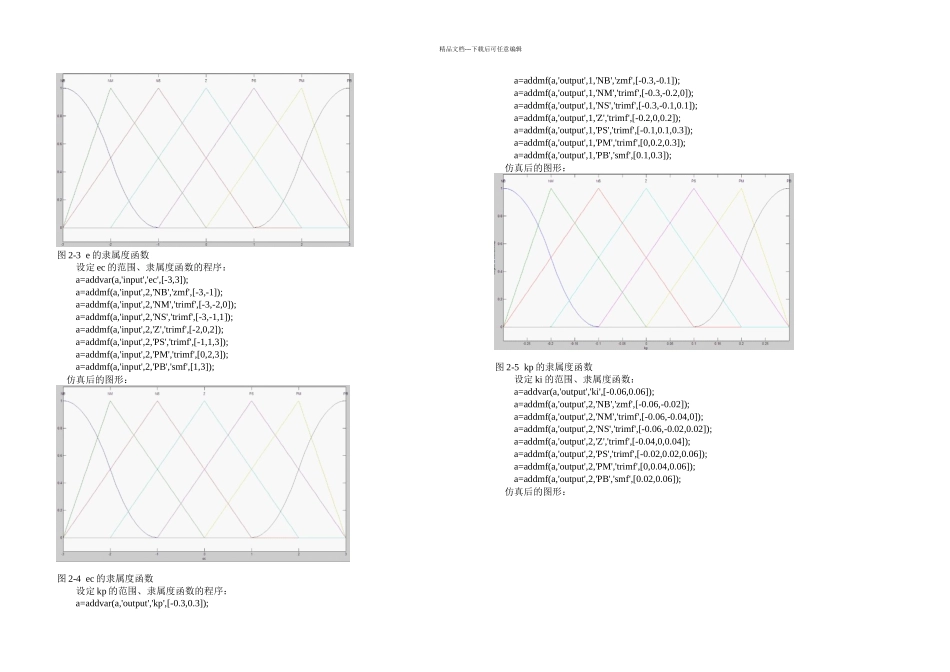 模糊PID控制方法研究_第2页