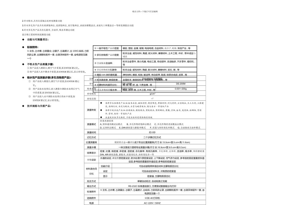 橡塑密测试仪高精多功能固体密计DEM资料doc_第2页
