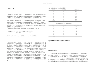 次氯酸钙生产工艺优化