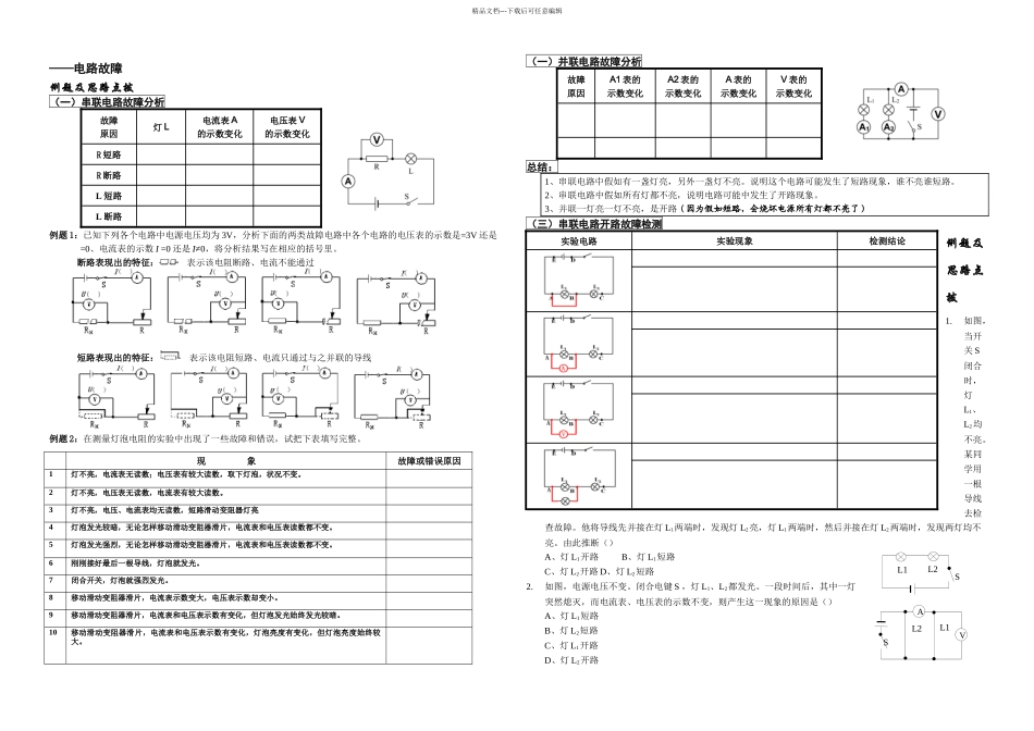 欧姆定律之电路故障分析篇_第1页