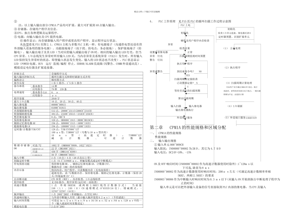 欧姆龙PLC初级培训教材_第2页