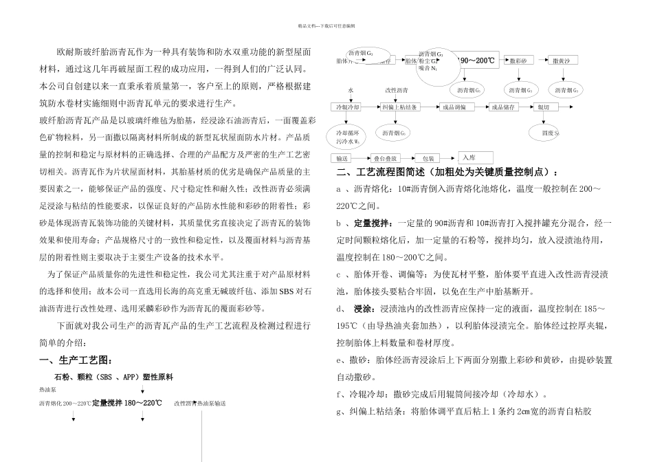 欧耐斯玻纤瓦生产工艺流程_第1页