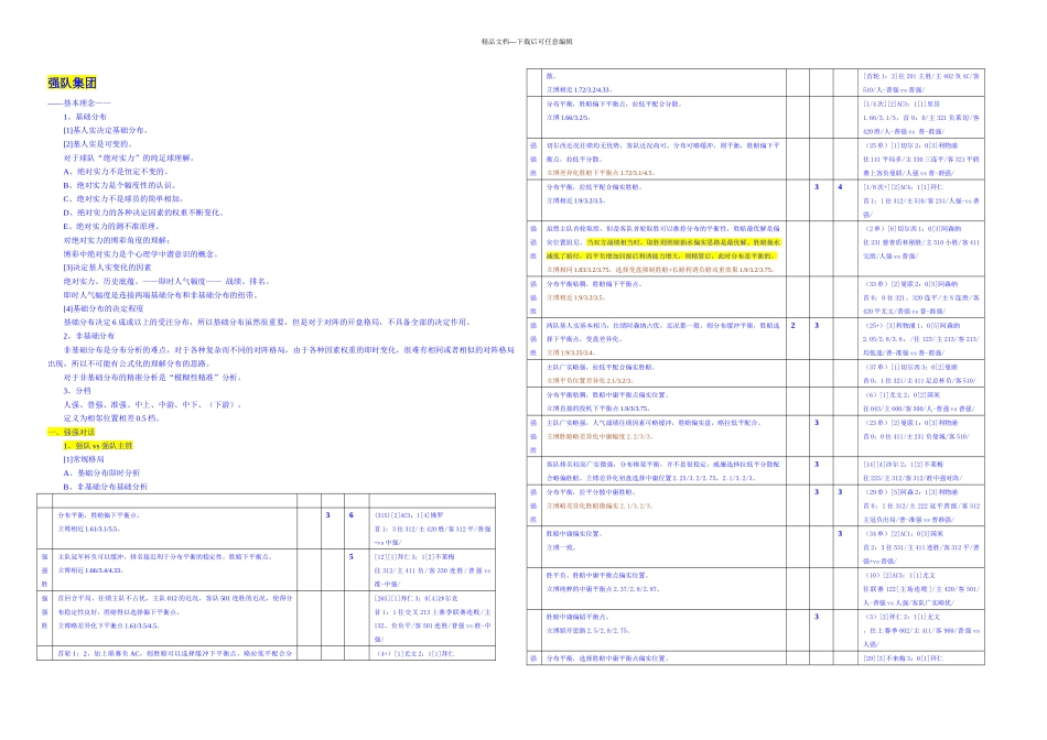 欧赔核心思维强队开盘_第1页