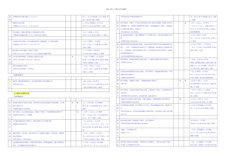 欧赔核心思维强队开盘_第2页