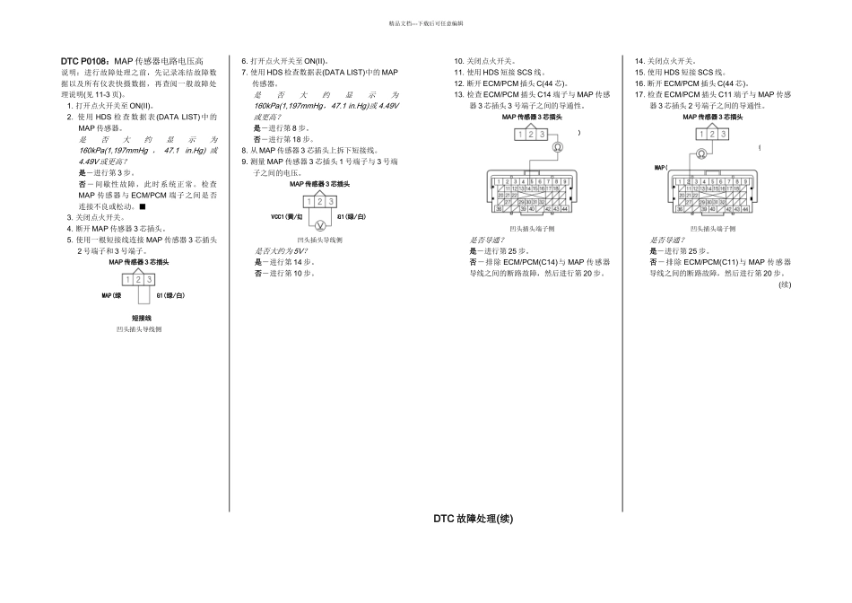 款东风本田思域发动机燃油与排放系统培训手册_第2页