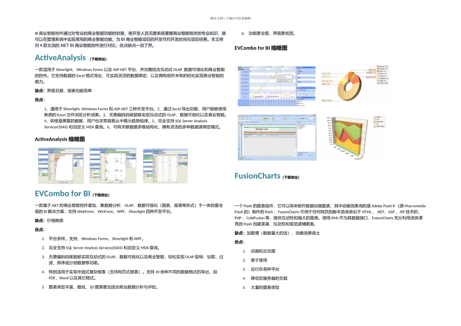款NET主流BI商业智能控件对比优缺分析_第1页