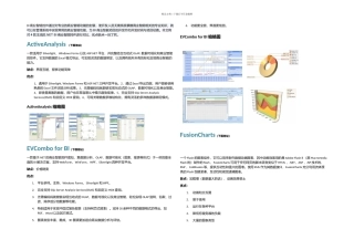 款NET主流BI商业智能控件对比优缺分析