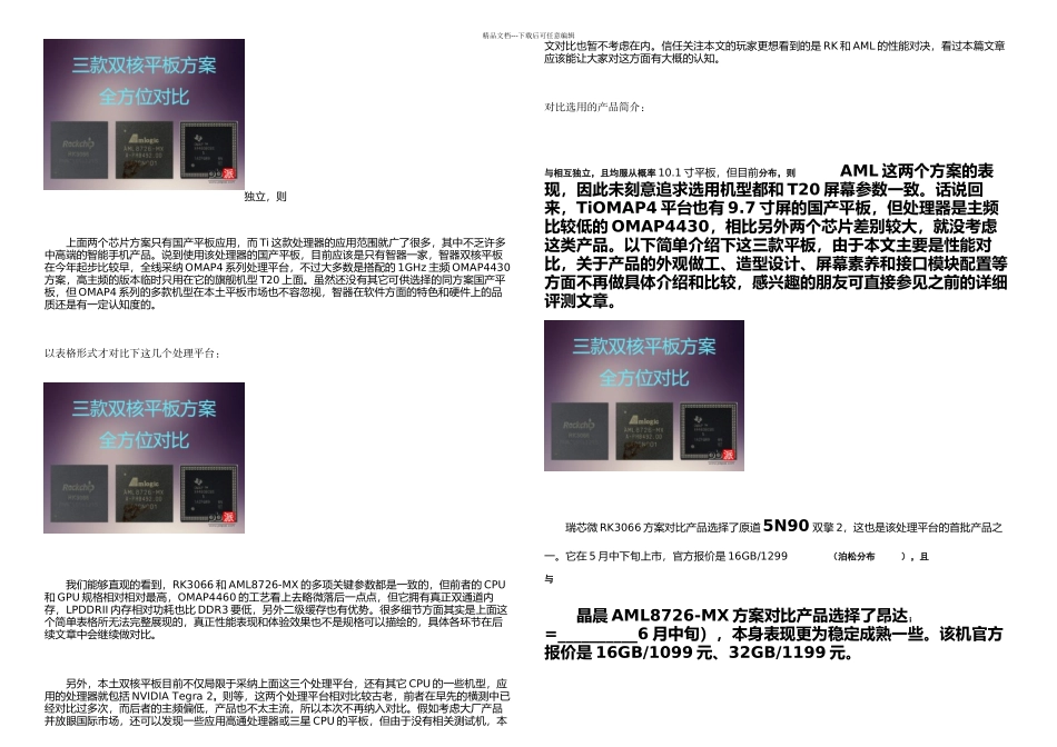 款双核平板方案对比瑞芯微RK_第2页