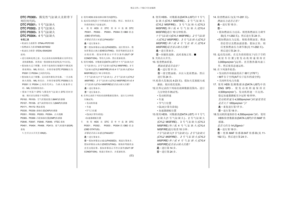 款东风本田思域发动机燃油与排放系统培训手册4_第1页