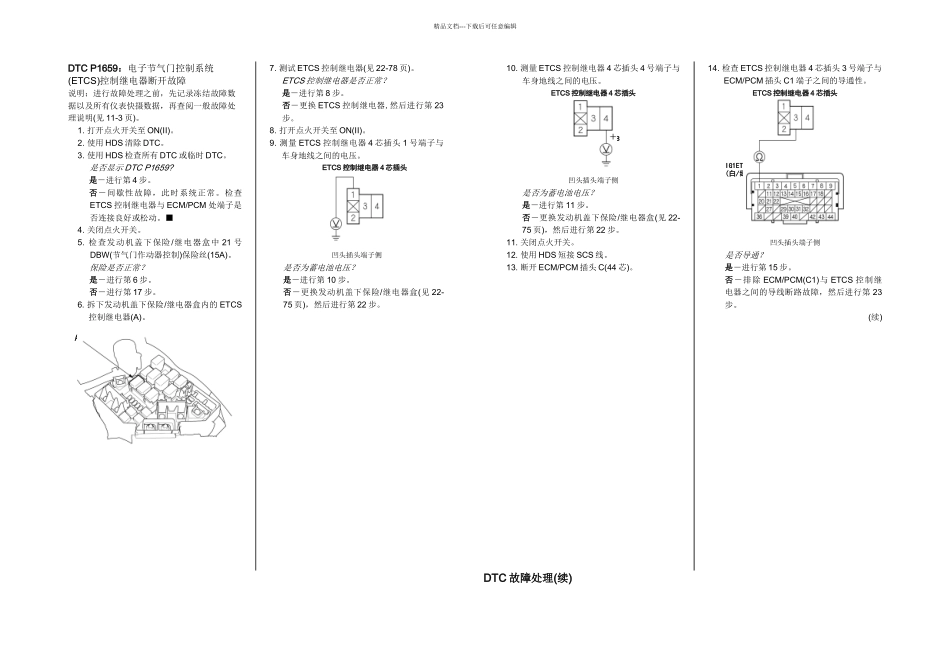 款东风本田思域发动机燃油与排放系统维修手册_第2页